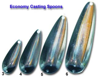 Casting Spoon Hook and Split Ring Table