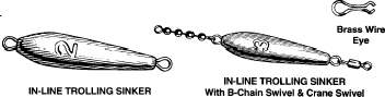 In-Line Trolling Sinker Mold 